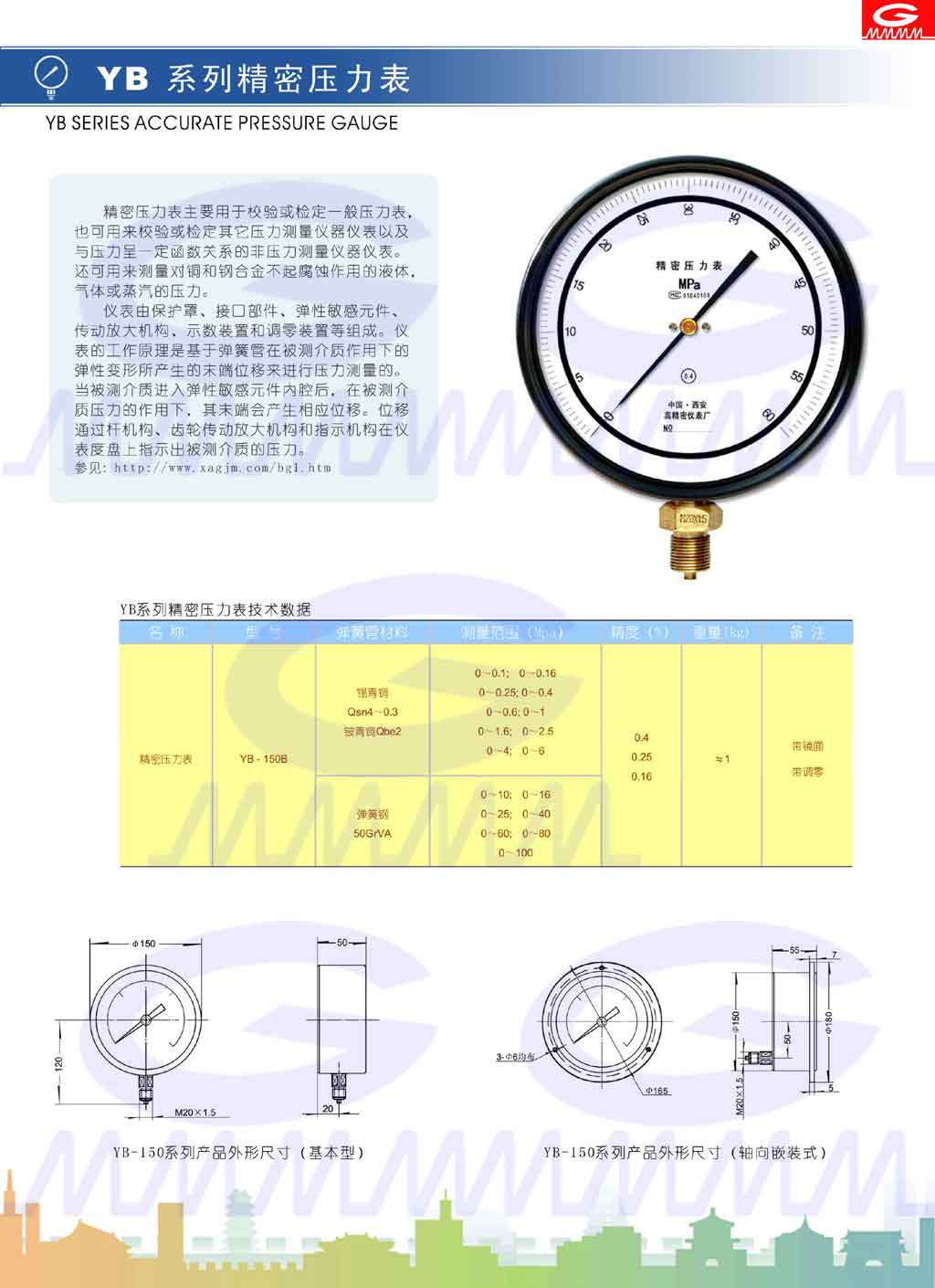 精密壓力表