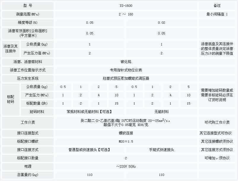 活塞壓力計(jì)